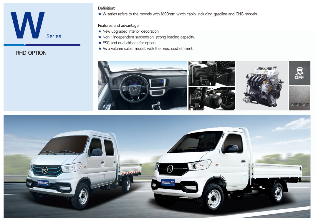 W Series